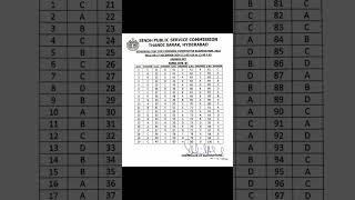 Answer Keys of Screening Test for Combined Competitive Exam 2023 conducted by SPSC (re-conducted)