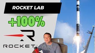 Rocket Lab +100% - Let's Let AI Analyze It