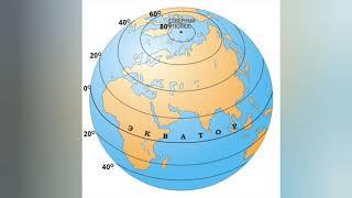 Всё обо всём Экватор Земли