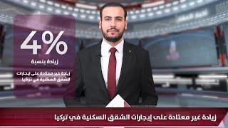 نشرة أخبار العقار في تركيا 2 من امتلاك العقارية | نسبة شراء الأجانب للعقارات