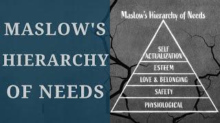 Maslow's Hierarchy of Needs | Understanding Human Motivation and Fulfillment