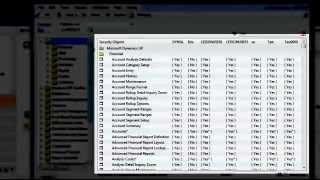 Security Manager by Rockton Software for Microsoft Dynamics GP