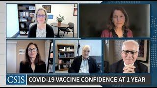 Covid-19 Vaccine Confidence at One Year