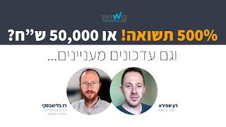 500% תשואה או 50,000 ש"ח רווח: מה הייתם לוקחים? וגם עדכונים על MARA, SEDG ו SOFI