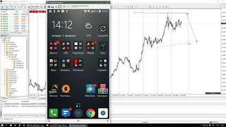 ▶ Индикатор контроля индикаторов VR Alert для MetaTrader 4 #трейдинг #метатрейдер #торговыйробот