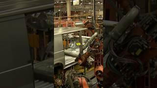 | US Economical Strength | #us #useconomy #usa #americaneconomy