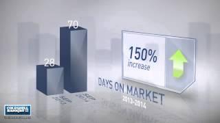 Arlington-Crystal City,VA, Real Estate Market Update from nrtmid-atlantic,September,2014