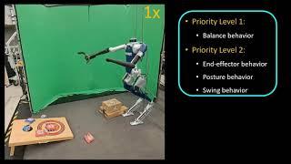 Exploring Kinodynamic Fabrics for Reactive Whole-Body Control of Underactuated Humanoid Robots