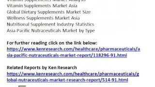 Nutraceutical Sales Asia, Nutraceutical Market Growth, Trends & Forecasts‎ - Ken Research