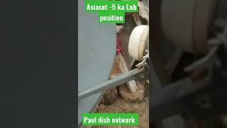 Good News | Gsat9 Asiasat 5 ku band satellite | New Add channel list | dish setting 2 fit dish par