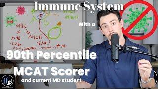 How the MCAT Tests - Immune System