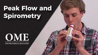 Peak Flow and Spirometry - Lung Function Tests