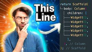 Flutter VSCode Settings To Show Dot Line [2022] #Flutter #vs_code