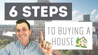 6 Steps To Buying A House In Lancaster PA (2021)