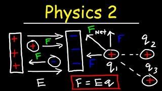 Physics 2 - Basic Introduction