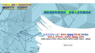 诡异的美股大盘？BTC/QQQ/IWM/NVDATSLA, FNGU, AMD, QQQ, SPXSMH, SOXL, FNGU, TSLA, COIN, APPL, LABU, SMCI