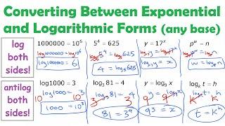 Converting Between Exponential & Logarithmic Forms Using Inverse Concept • [8.1c] PRE-CALCULUS 12