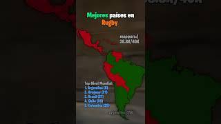 Mejores países en Rugby#colombia#geografia #argentina#brasil#chile#youtubeshorts #geografia#latam