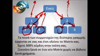 Give1Get4 Greece   http://19054743.g1g4.net  alphasveta27