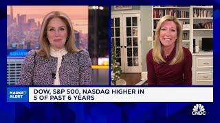 Setup for equities this year is a little harder than '24, says Hightower's Stephanie Link