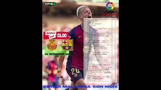 Prediksi Bola | Hapoel Haifa v Sakhnin | Arema FC v PERSITA | LIGA ISRAEL | Mallorca v Barcelona