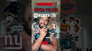 Can we build a 93+ OVR Team WRS ONLY  #nfl #shorts #madden25 #football