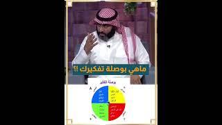 ما هي بوصلة تفكيرك؟ | المدرب محمد المضياني