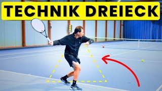 Tennis Technik sofort mit dieser Methode verbessern!