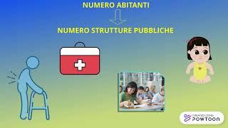 La demografia e gli indicatori demografici