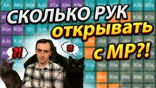 ОБУЧЕНИЕ ТУРНИРНОМУ ПОКЕРУ. ЧАРТЫ.