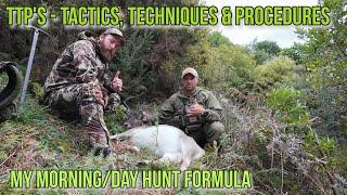 TTP's Tactics, Techniques & Procedures: Day Hunt formula
