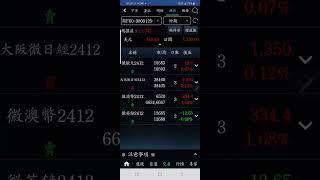 【投資先生】條件單設定1-條件單路徑