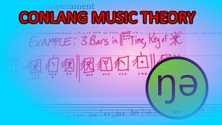 Creating Music Notation and Theory -- Ar̃ojun #9