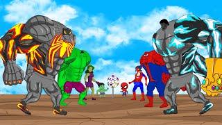 Avenger Assemble: SPIDERMAN-VERSE Vs HULK: Exploring Superheroes Evolutionary Power: Who Will Win?