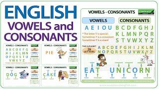 Vowels in English - Consonants in English - The Alphabet in English