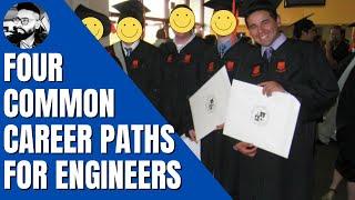 What Happens to Engineers After Graduation? | Four Career Paths for Engineers After College