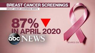 ABC News Live: Susan G. Komen founder discusses Breast Cancer Awareness Month