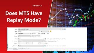 Does MT5 Have Replay Mode? - Get Bar Replay Mode in MT5!