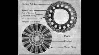 Ford T ignition system explained