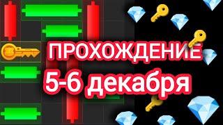 5-6 декабря МИНИ ИГРА ХАМСТЕР КОМБАТ mini game hamster kombat #hamsterkombat #хамстер