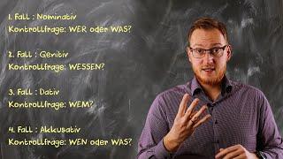 Wie erkläre ich meinem Kind die 4 Fälle des Nomens? | Grundschule | Deutsch | Klasse 4