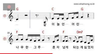 윤도현밴드 - 너를 보내고 MR