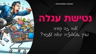 נטישת עגלה - למה זה קורה ואיך אוטומציה יכולה להחזיר את הלקוח לרכוש?