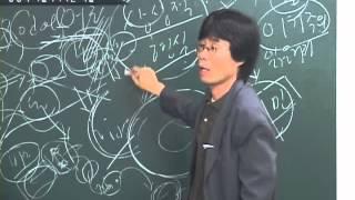 김진영, 마담 보바리에게 남자의 존재 - 아트앤스터디