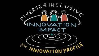 Leverage Teams and AI to Turbocharge Your Innovator’s DNA Skillset (with Phil Budden)