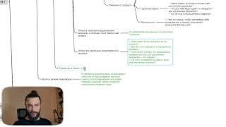Принцип весов в маркетинге (желания и страхи клиентов). Фрагмент лекции из курса «Конвейер».