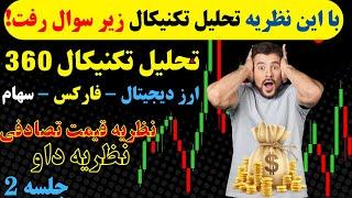 اگه معامله گری اینو ببین | شرح کامل نظریه داو در تحلیل تکنیکال کلاسیک | تحلیل تکنیکال ۳۶۰ | جلسه۲