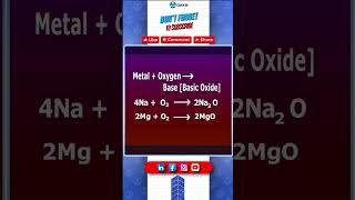 Acids Bases and Salts  ||  Preparation of acids and bases ex 01|| IIT&JEE  || X Class  #oak