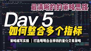 【TradingView量化教程】实操入门5：策略编写实操，一步步教你如何整合多个指标，打造明明白白挣钱的量化交易策略！