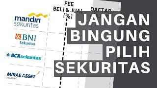 Perbandingan Sekuritas | Mulai dari 100 ribu!